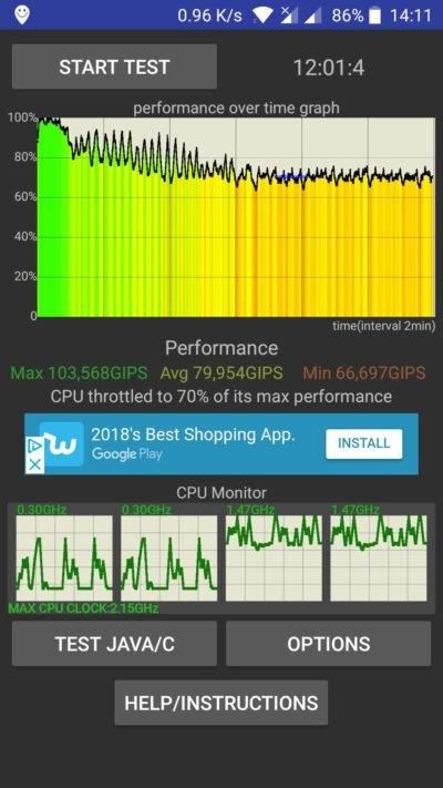 cpu-throttling-test-e1645717721839