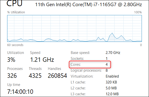 the-cpu-core-number.