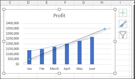 a-trendline-with-set-intercept.